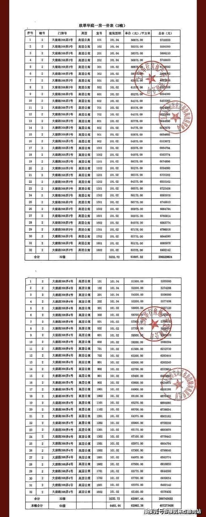 处中心)欢迎您-周边环境-户型-价格-地址-楼盘详情-户型配套--交房时间冰球突破网站大华公园柏翠(售楼处)网站-2025大华公园柏翠营销中心(售楼(图15) 处中心)欢迎您-周边环境-户型-价格-地址-楼盘详情-户型配套--交房时间冰球突破网站大华公园柏翠(售楼处)网站-2025大华公园柏翠营销中心(售楼(图15)